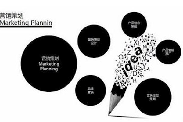 需要箱包的电商策划方案